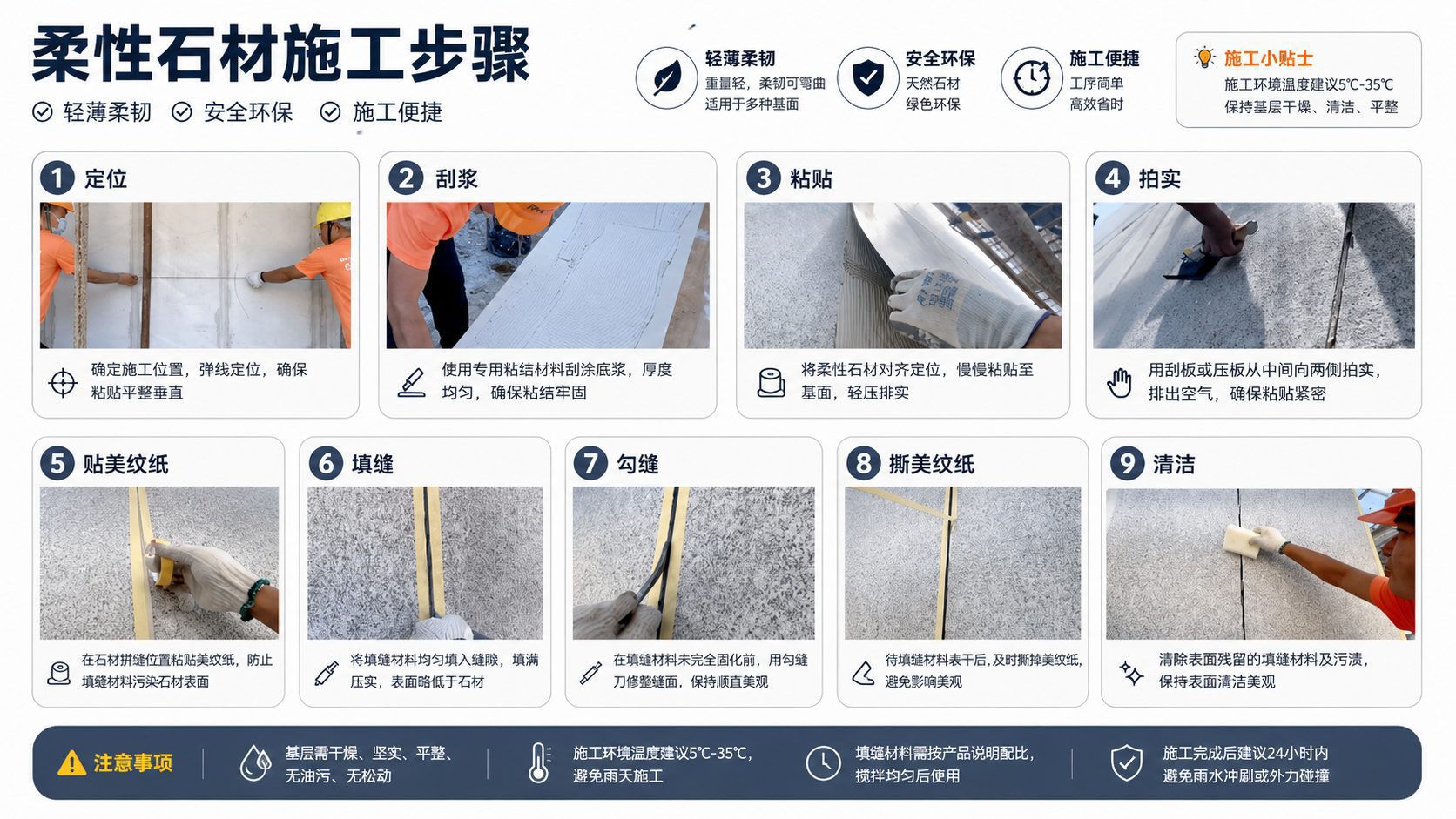 如何正确安装柔性砖,实现20年以上寿命:安装终极指南 如何正确安装柔性砖,实现20年以上寿命:安装终极指南